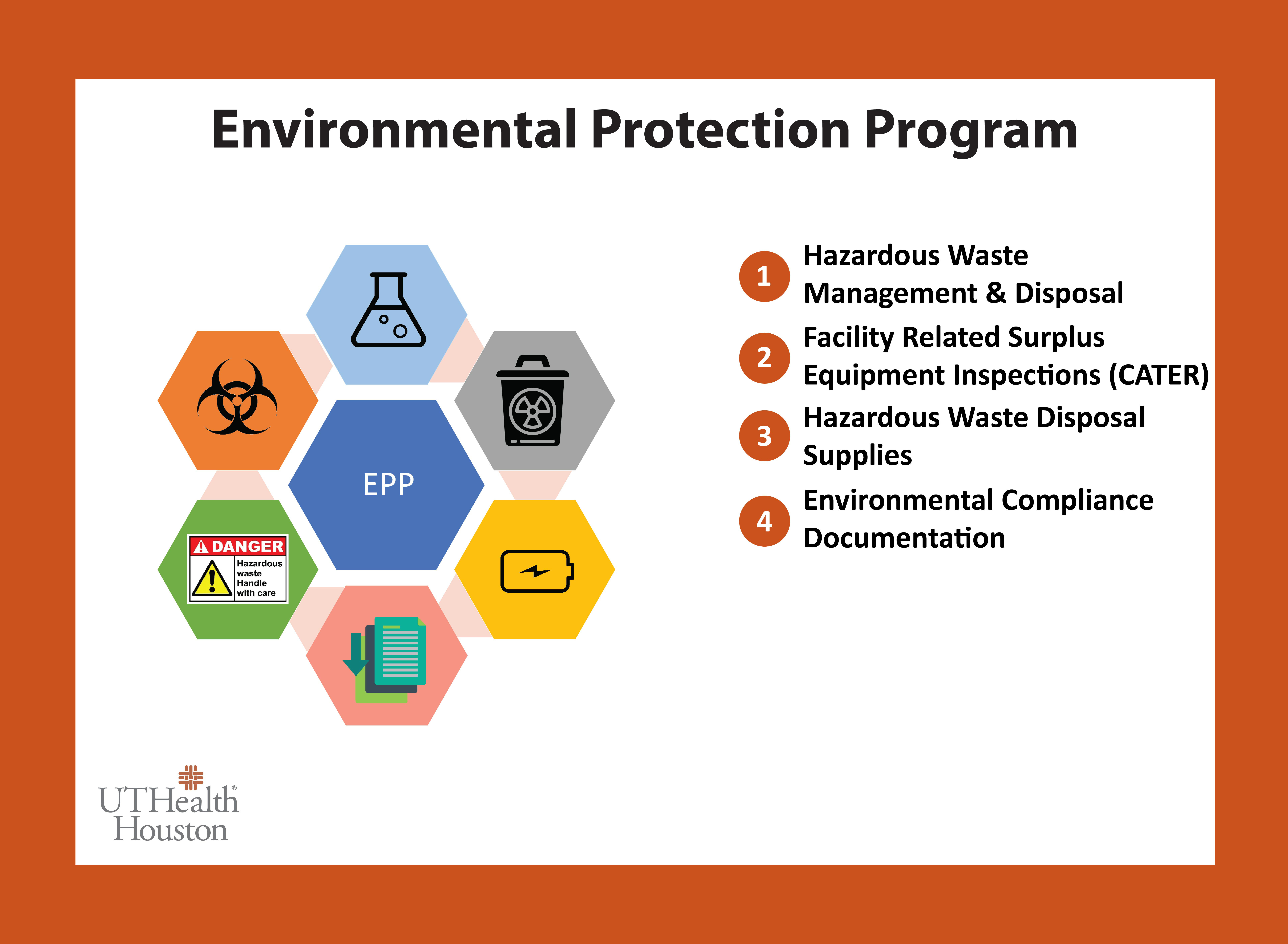 Environmental Protection Program.jpg